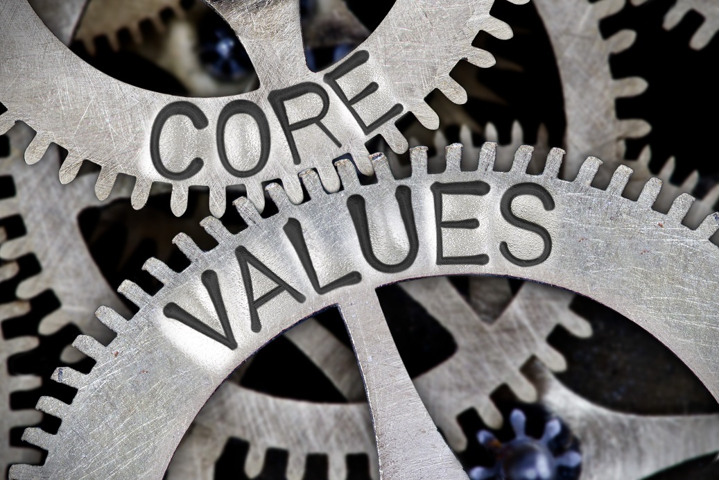What are Core Values?